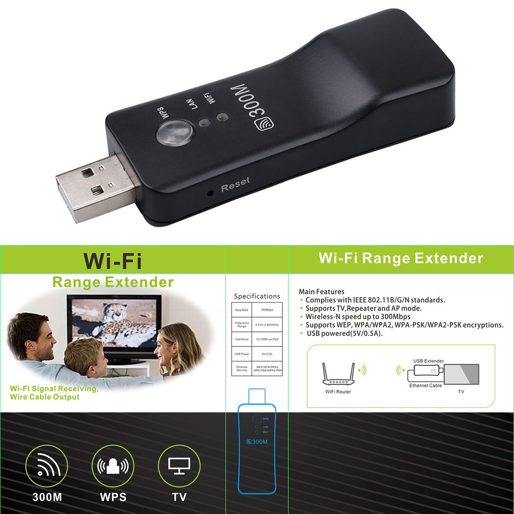 300Mpbs USB   Ʈ TV Ʈũ ,  HDTV RJ45  Ʈ , AP WPS, Ｚ LG  TV
